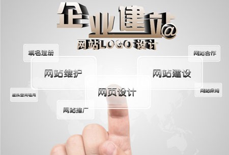 郑州网站建设需求的分析