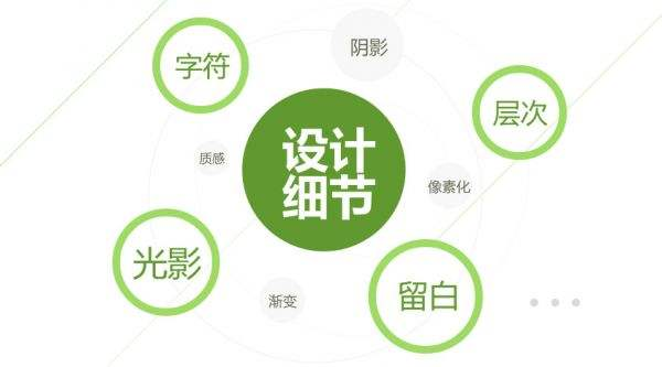 郑州网站建设-如何选择合适的类型